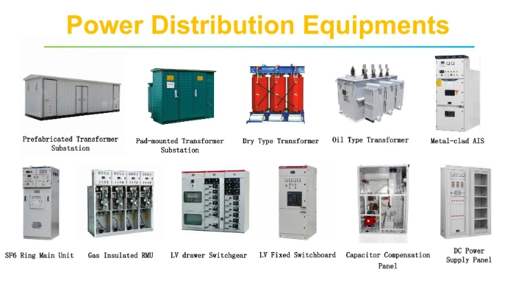 Low Voltage Electrical Switchgear Low Voltage Switchgear for Transformer Substation