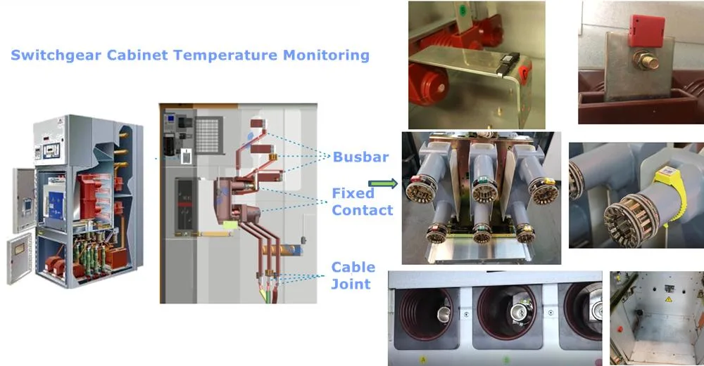 Real Time Temperature Monotoring System for LV &amp; Mv Switchgear Busbar