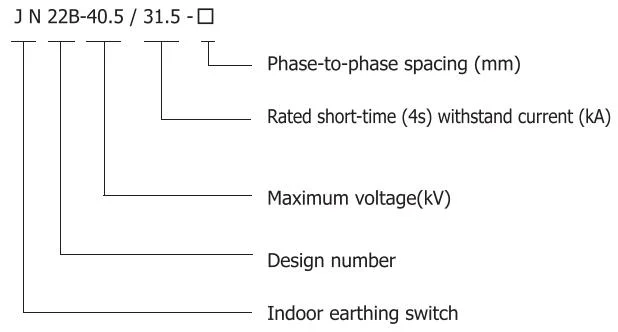 35kv 280mm Indoor AC Power Distribution Equipment Disconnecting Switch Earthing Switch