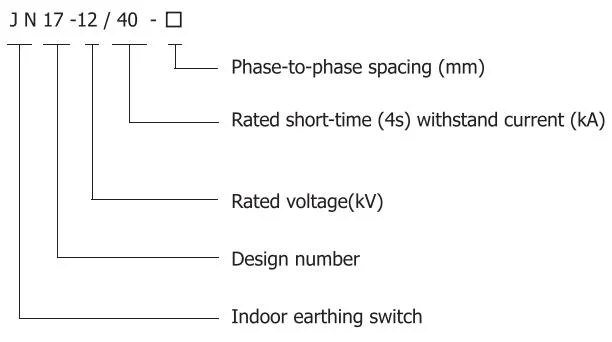 Indoor High Voltage Electric Earthing Knife Earthing Switch